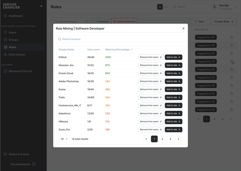 Explore Group Mining