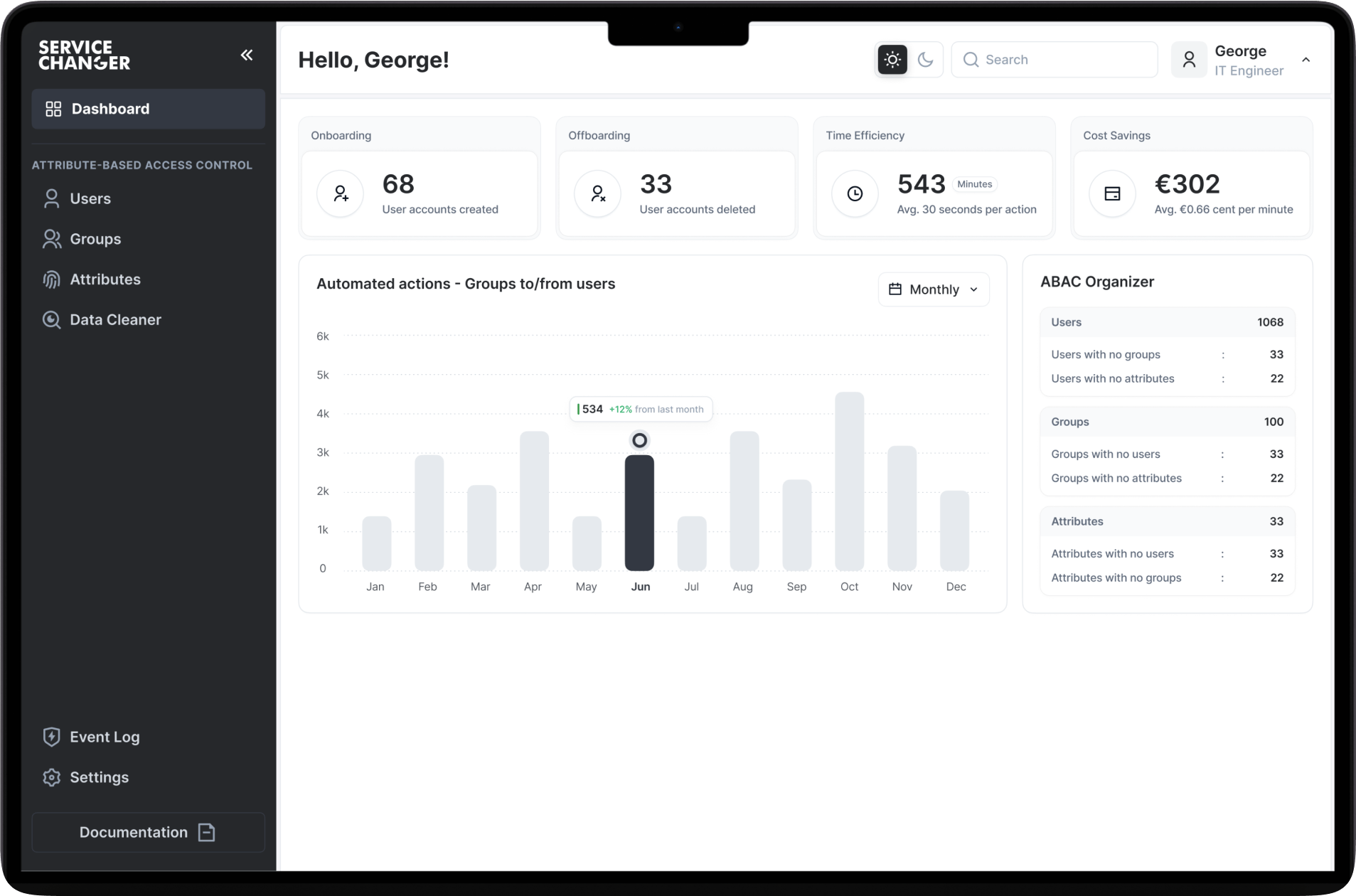 dashboard